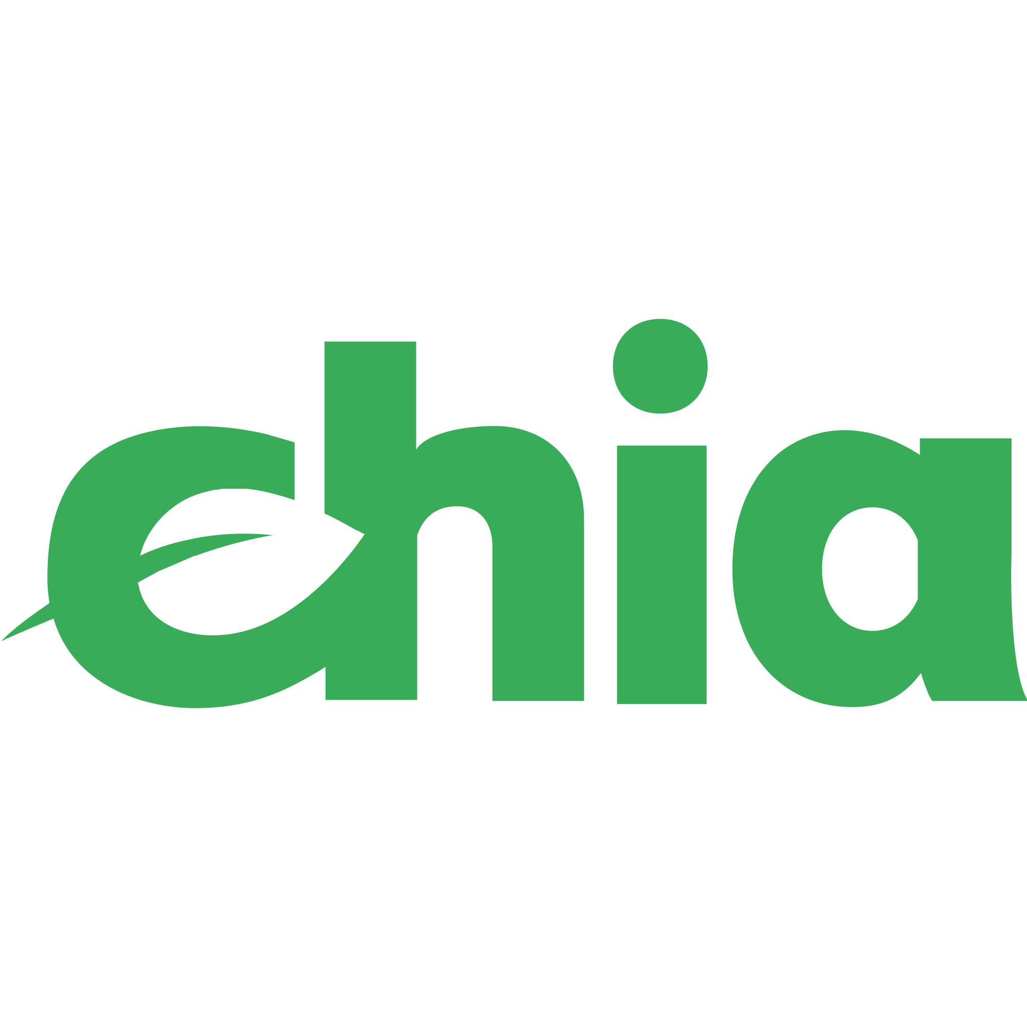 Chia Network