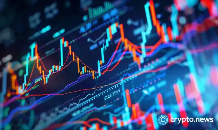 Dow Jones, S&P edge higher while Google’s decline drags Nasdaq lower