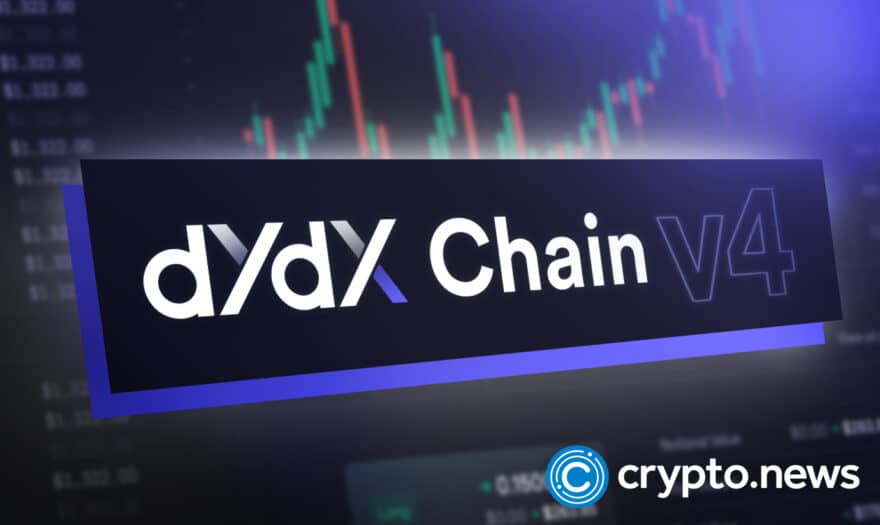 DYDX price poised for breakout as bullish technical signals converge with strengthening fundamentals